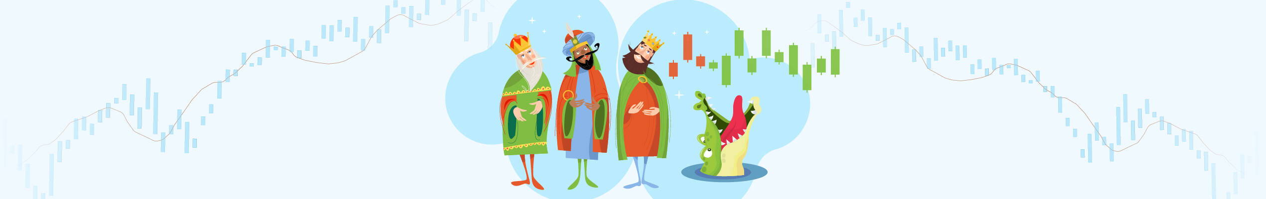 Strategi Trading: Three Wise Men dan Alligator