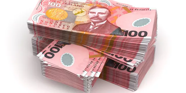 NZDCHF Bergerak Dalam Fase Turun