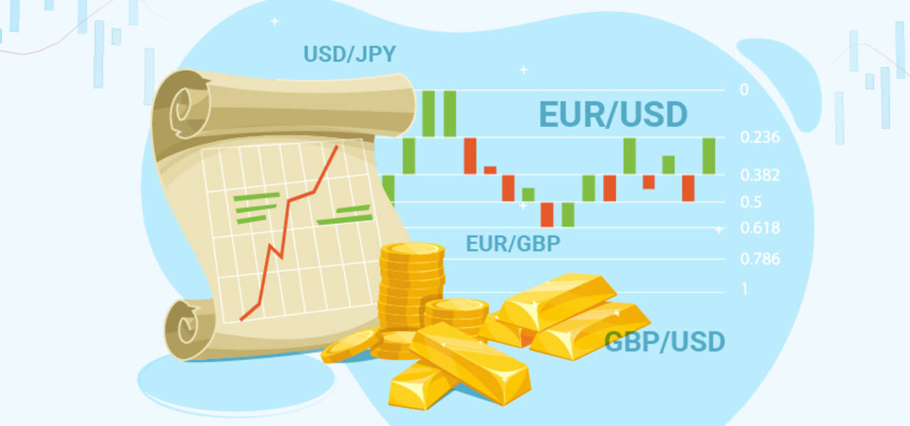 Instrumen trading