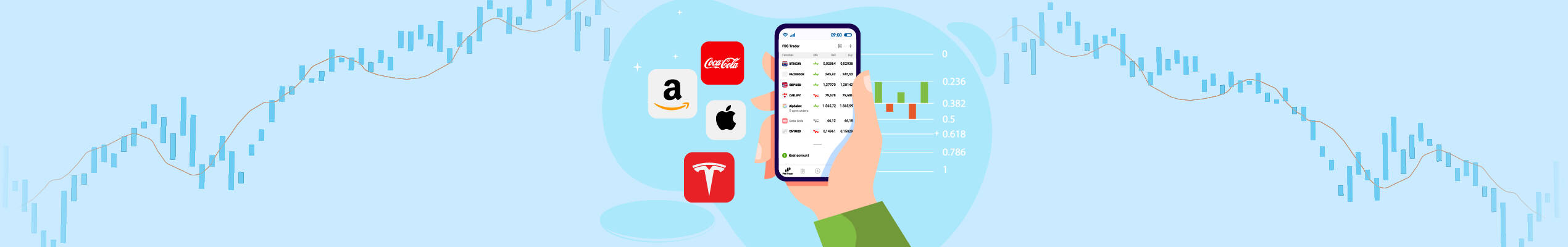 Cara menemukan dan trading growth stock