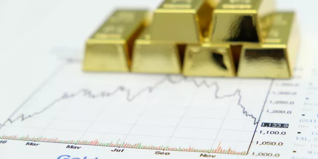 Gold Berada Pada Strong Support Menjelang Pengumuman CPI AS