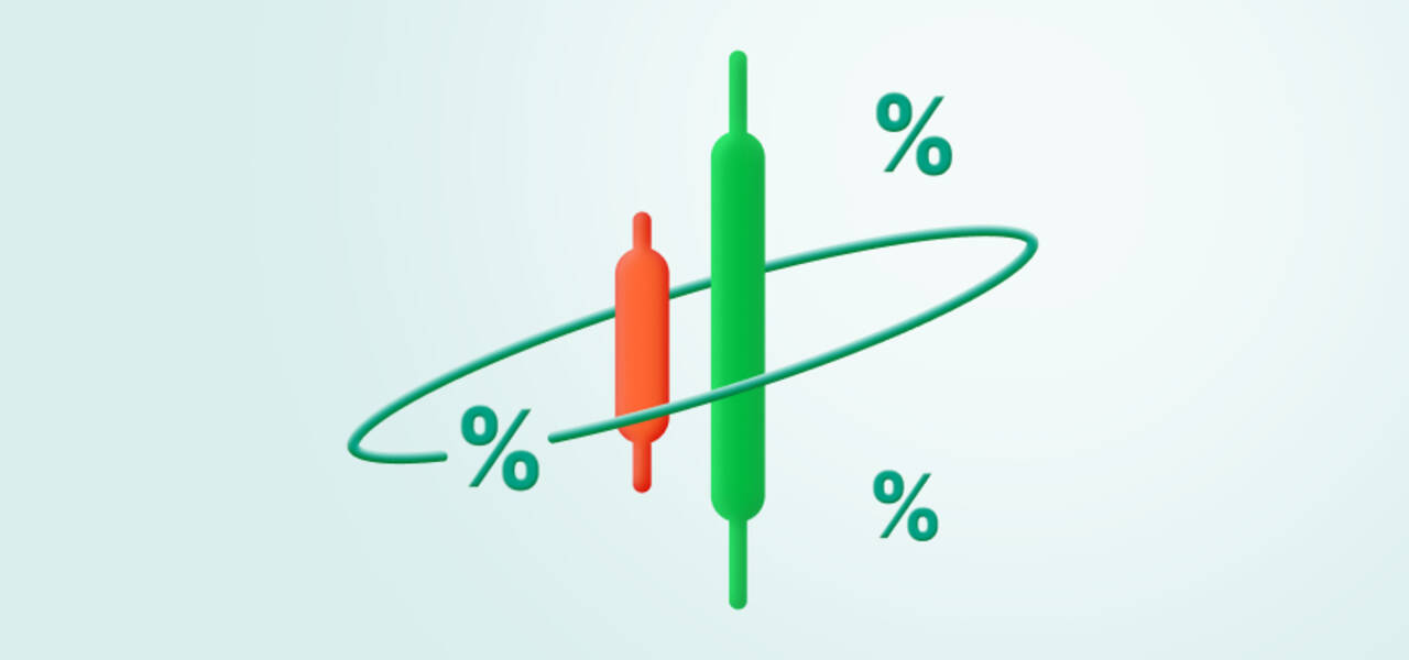 Strategi Intraday Sederhana (Pola Candlestick + RSI)