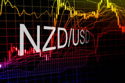 NZDUSD Pertahankan Kenaikan Intraday Di Tengah Beragam Sentimen pasar