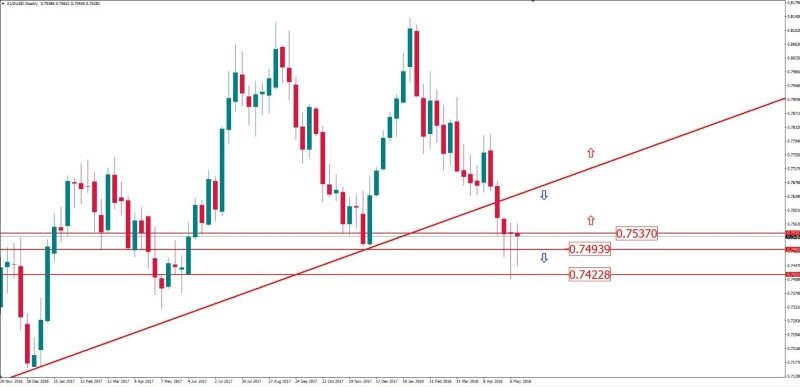 audusd 17 mei.jpg