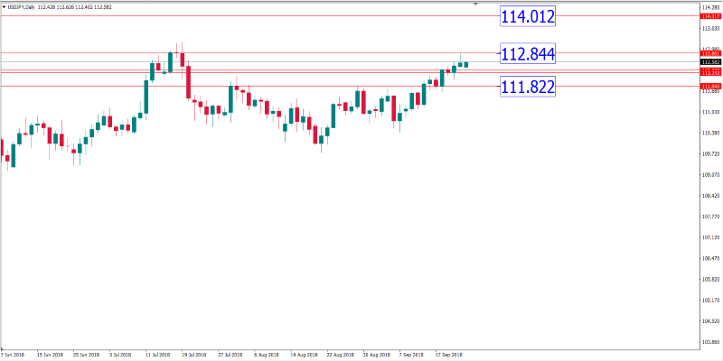 usdjpy 24 sept.png