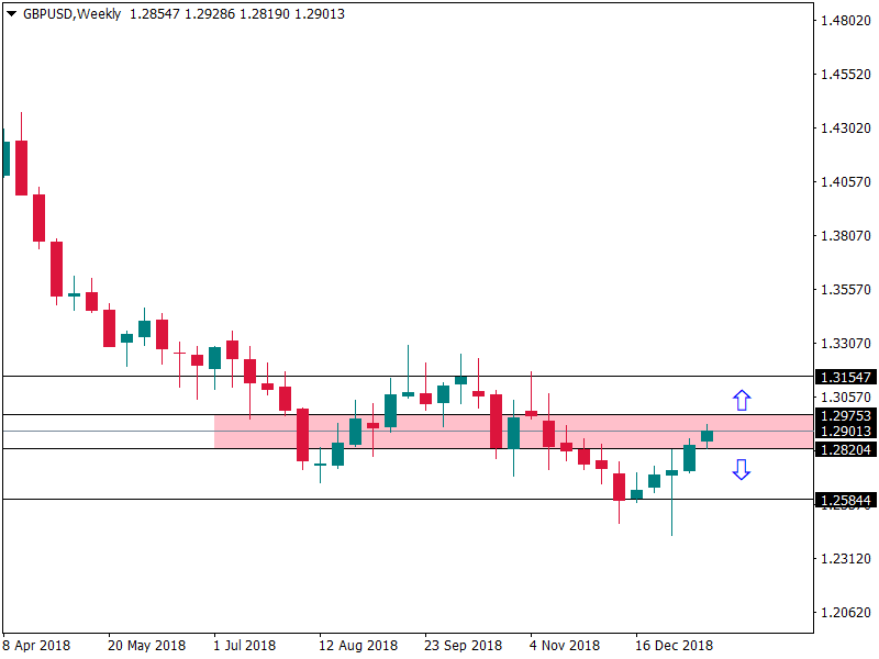 gbpusd 15 jan.png