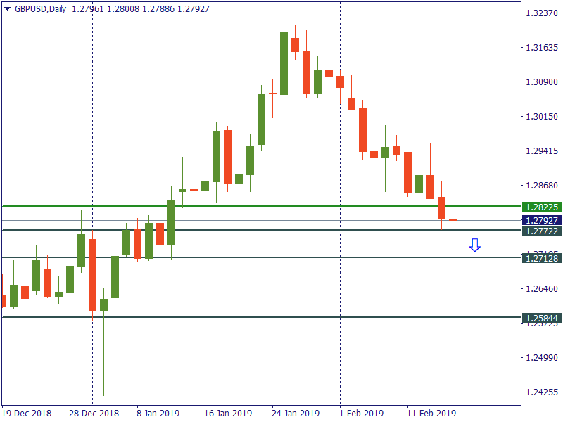 gbpusd 15 feb.png