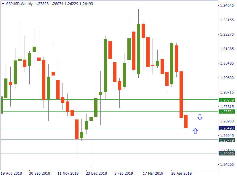 gbpusd 23 mei.png