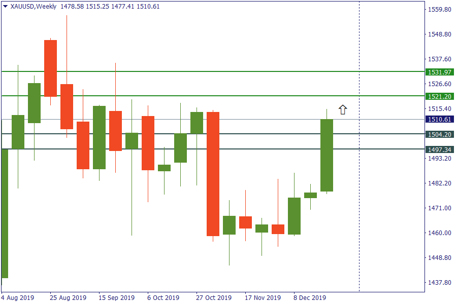 gold 30 des.png