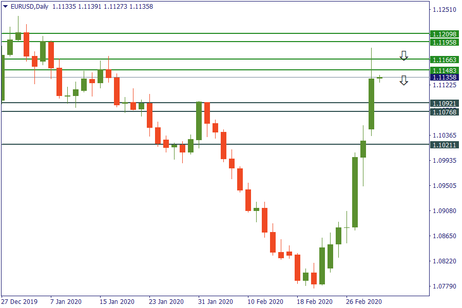 eurusd.png