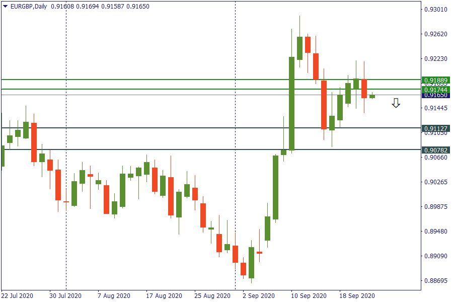 eurgbp 24 sept.png