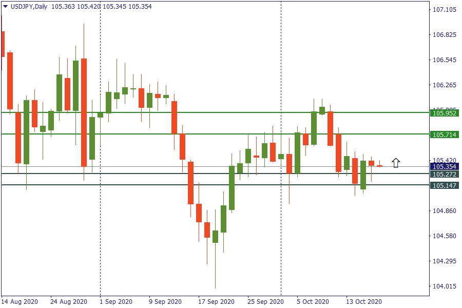 usdjpy 19 okt.png