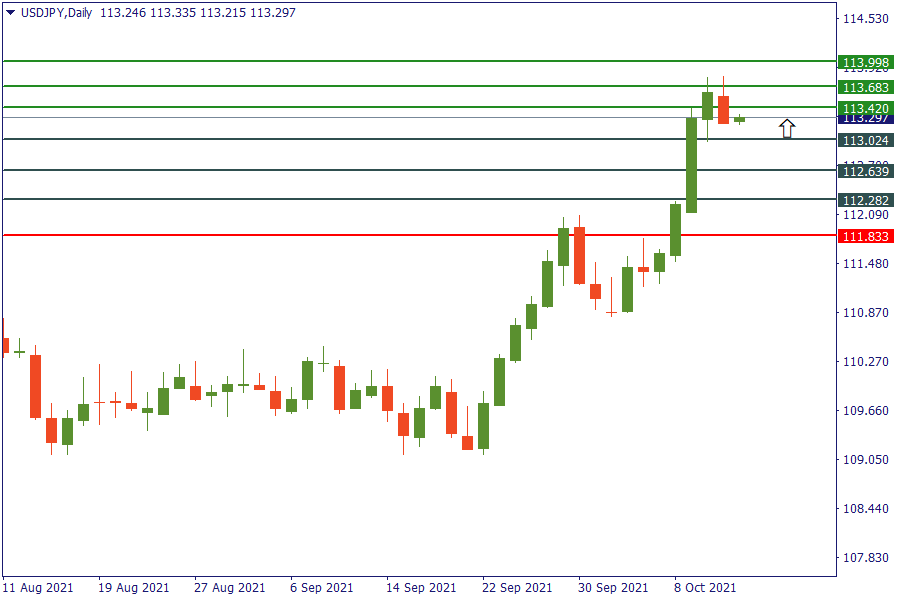 usdjpy 14 okt.png