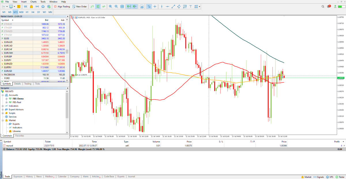 Order baru di MetaTrader