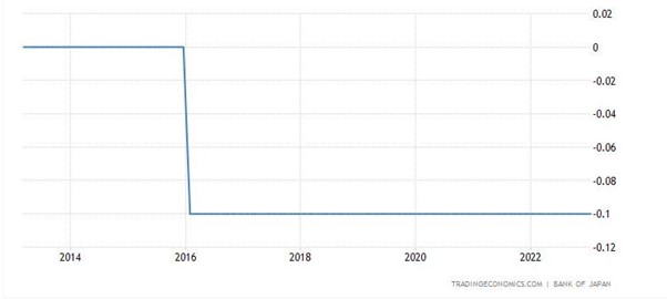 Inflasi BOJ.jpg