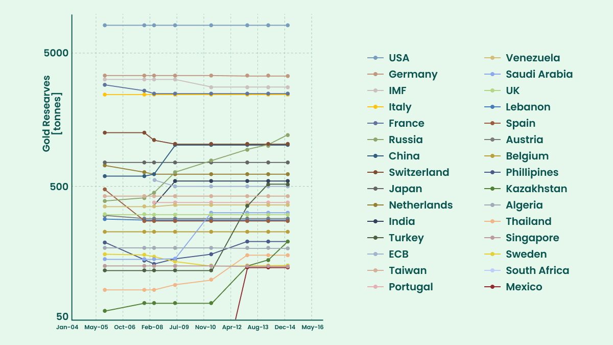 How Much is a Gold Bar Worth__1200x675_2.png