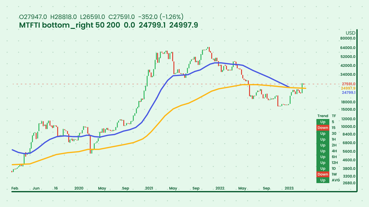 Effective Ways To Detect Trends In Forex__1200x675_9.png